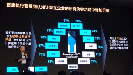 數(shù)字員工來襲 企業(yè)與CIO的金融信息咨詢服務應對策略